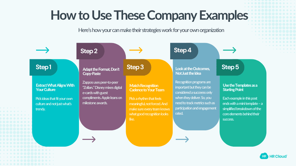 employee-recognition-examples-hr-cloud-2026